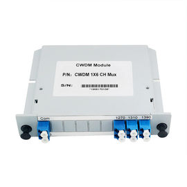 Canales de la tarjeta 1270nm-1410nm 6 del casete del módulo CWDM DWDM CWDM Mux del ABS para la fibra óptica de Catv
